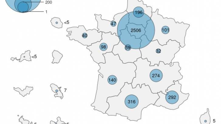 Mpox cases in France April 2023