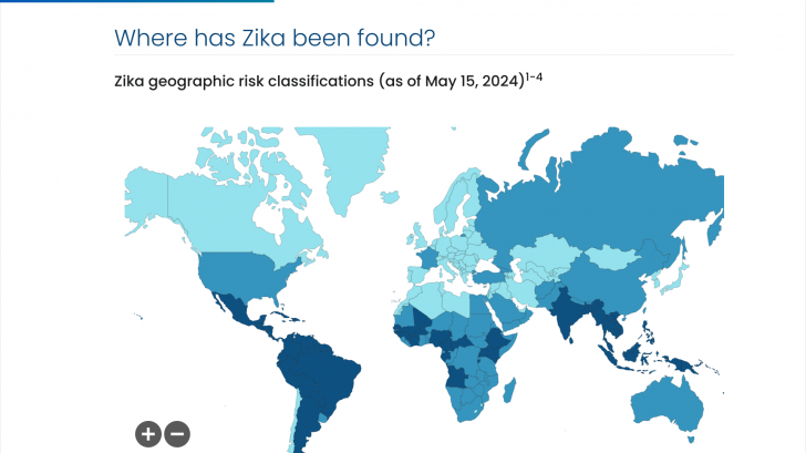 Zika 