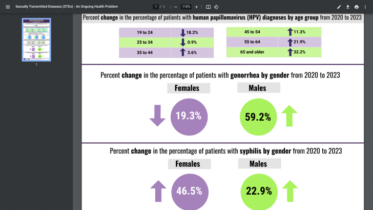 HPV vaccine