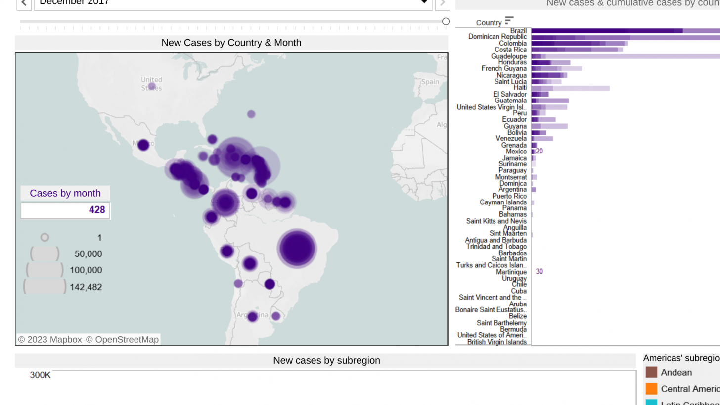 Chikungunya cases 2023