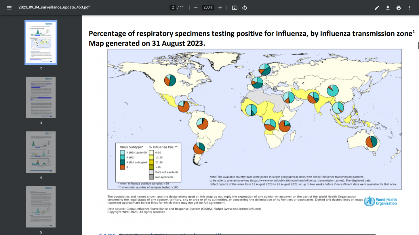 Flu detections September 2023