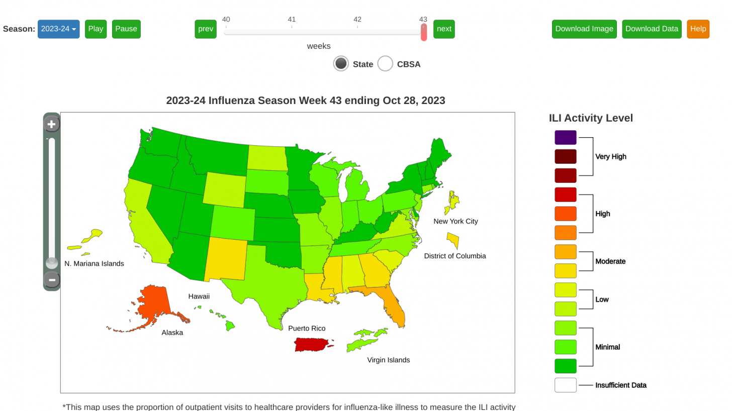 Flu shots 2023