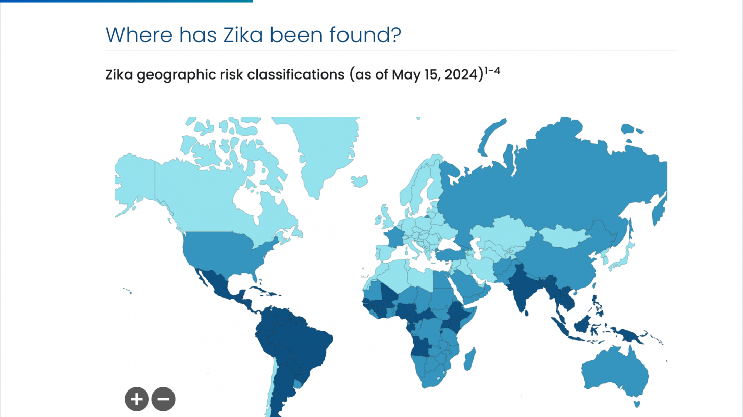 Zika 