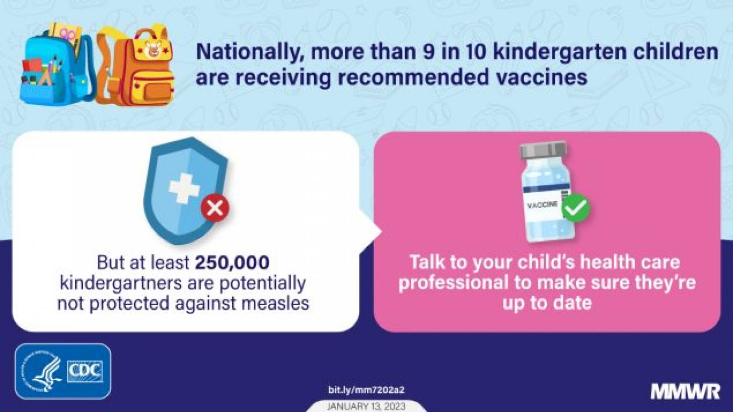 School age children vaccinations