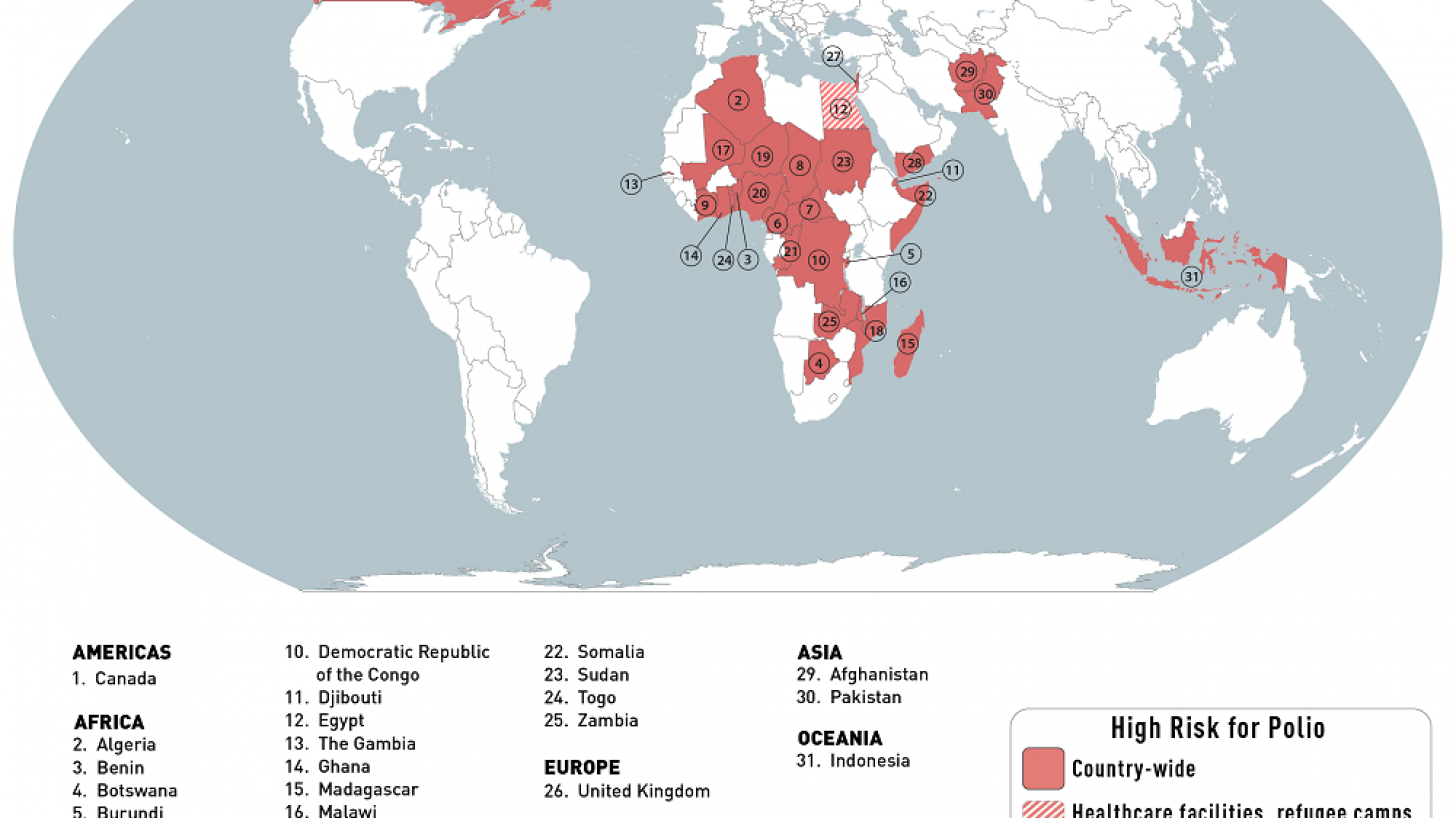 polio outbreaks