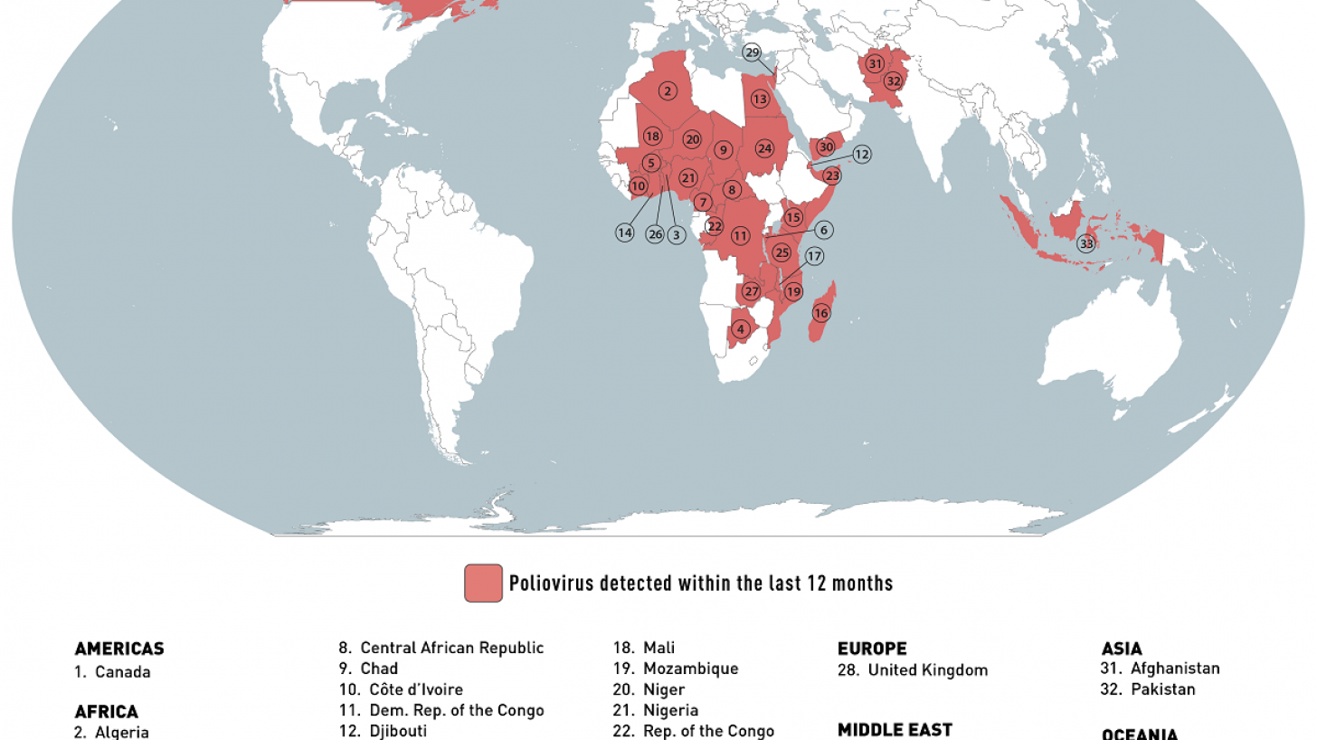 polio outbreaks August 2023