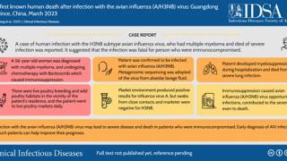 bird flu vaccine 2023